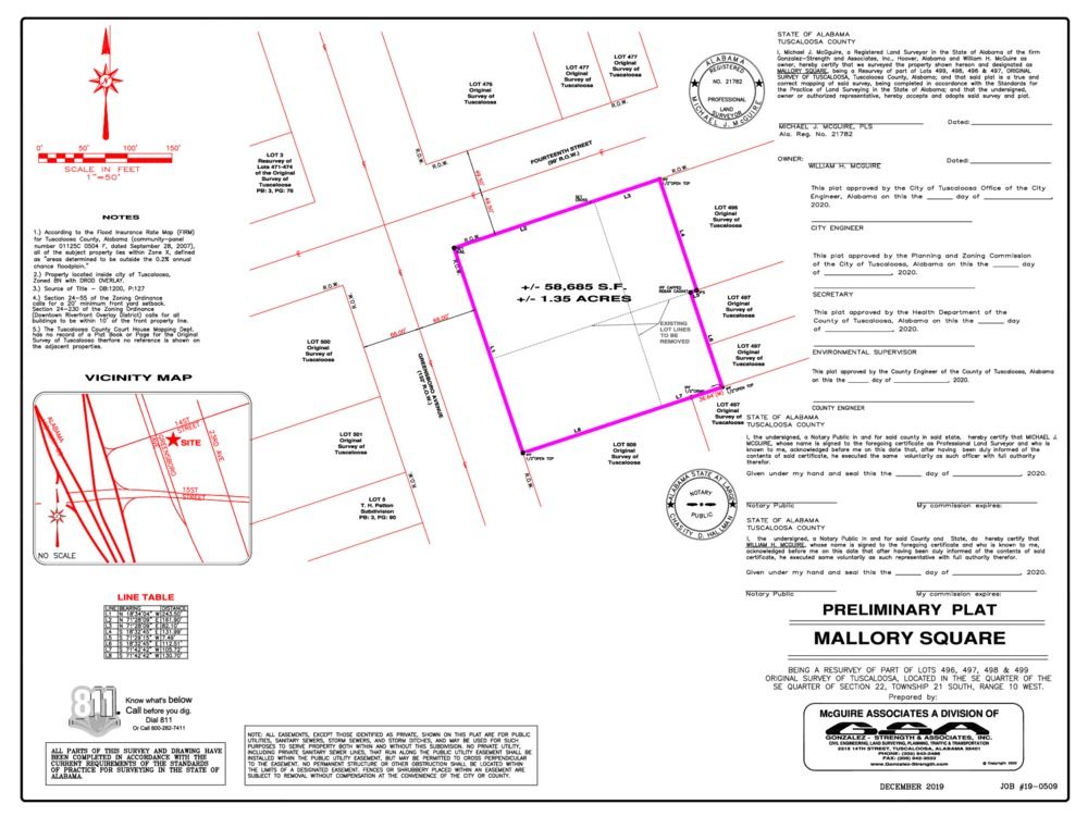 RARE CORNER LOT FOR SALE- Downtown Tuscaloosa: 1401 Greensboro Ave, Tuscaloosa, AL 35401